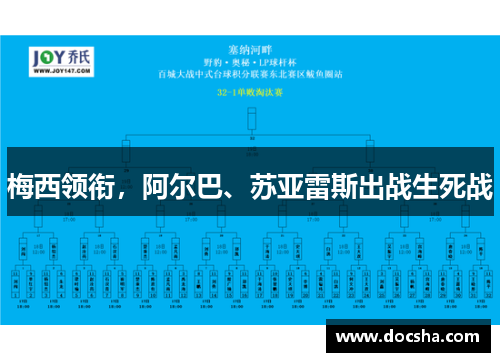梅西领衔，阿尔巴、苏亚雷斯出战生死战